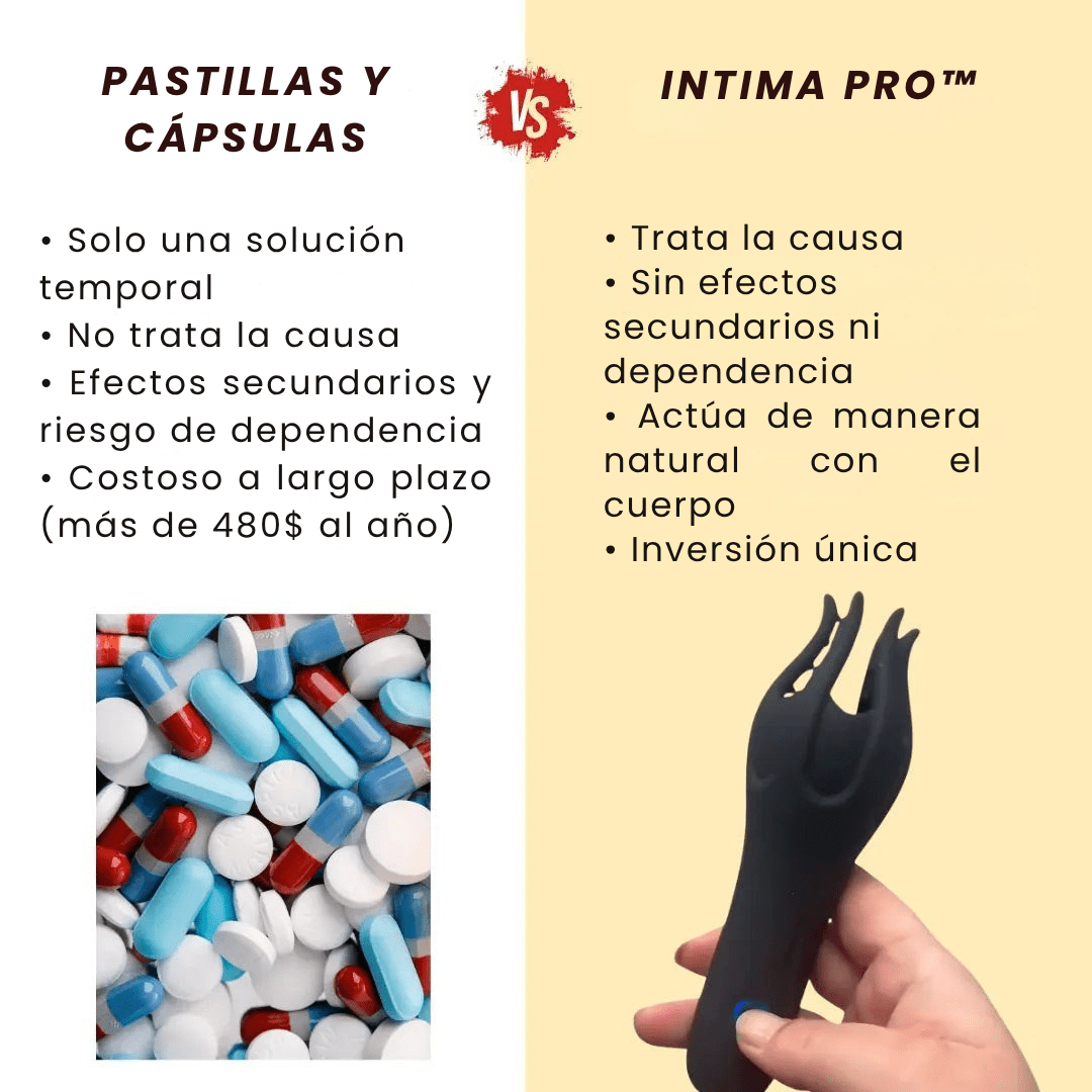 Intima Pro™ - AlphaIntima